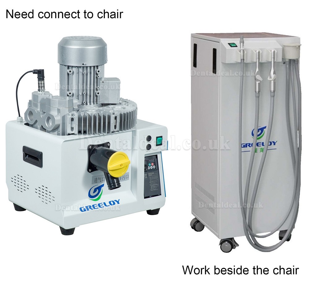 Greeloy GS-03F 1500L/min Mobile Dental Suction Machine Porable Dental Vacuum Pump (Frequency Conversion Motor)